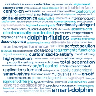 Composit Word 335X335 EN